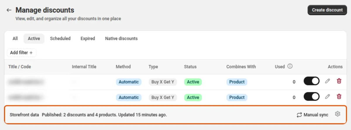 The Manage discounts page on the Active tab, with discount titles blurred. Below the two discount rows, the last row of the card is outlined: Storefront data, Published: 2 discounts and 4 products. Updated 15 minutes ago. On its right, a Manual sync button and a gear icon