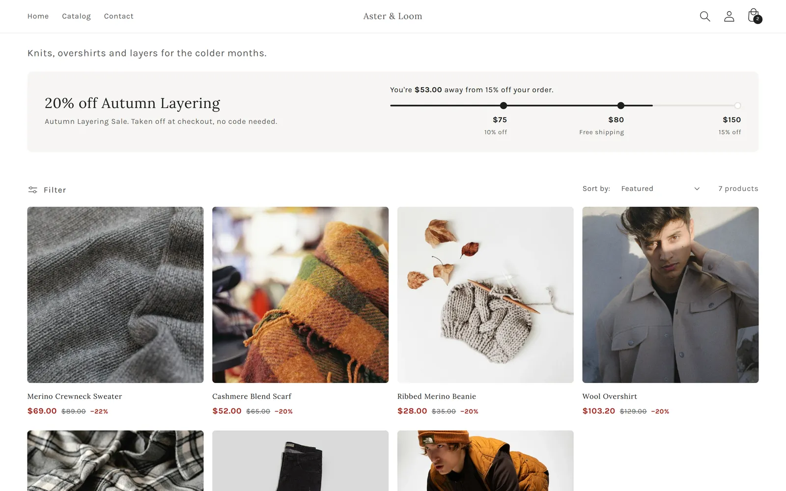 A collection page. A light grey strip reads 20% off Autumn Layering, Autumn Layering Sale. Taken off at checkout, no code needed. On its right: You're $53.00 away from 15% off your order, over a line with steps at $75 10% off, $80 Free shipping and $150 15% off. Below, four product cards: Merino Crewneck Sweater $69.00, $89.00 struck, −22%. Cashmere Blend Scarf $52.00 −20%. Ribbed Merino Beanie $28.00 −20%. Wool Overshirt $103.20 −20%
