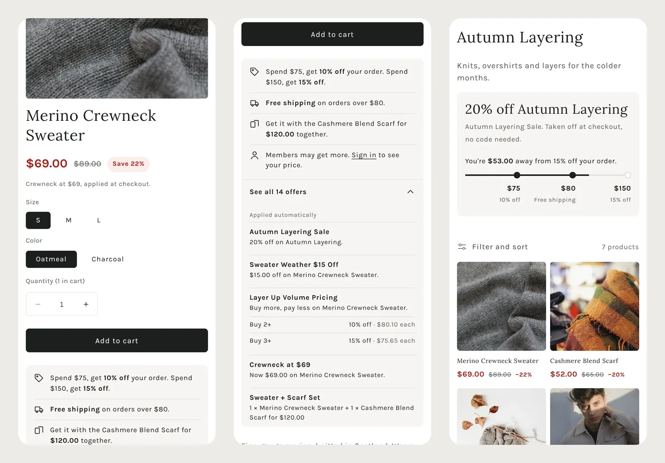 Three phone screens. Left: Merino Crewneck Sweater at $69.00, $89.00 struck, Save 22%, size and colour buttons, Add to cart and the start of the offers box. Middle: the offers box with See all 14 offers open, listing Autumn Layering Sale, Sweater Weather $15 Off, Layer Up Volume Pricing with Buy 2+ and Buy 3+ prices, Crewneck at $69 and Sweater + Scarf Set. Right: the Autumn Layering collection with the offer strip, the ladder and product cards with discounted prices