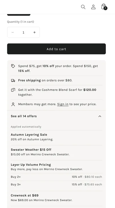 The offers box with See all 14 offers opened: a list under Applied automatically with Autumn Layering Sale 20% off, Sweater Weather $15 Off, Layer Up Volume Pricing with Buy 2+ at $80.10 each and Buy 3+ at $75.65 each, and Crewneck at $69